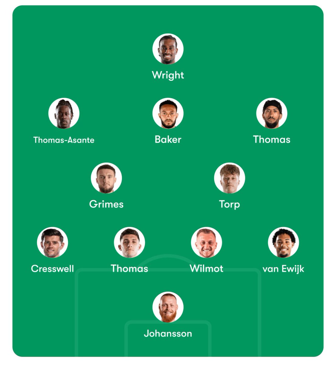 Joe Pierpoint tweet media