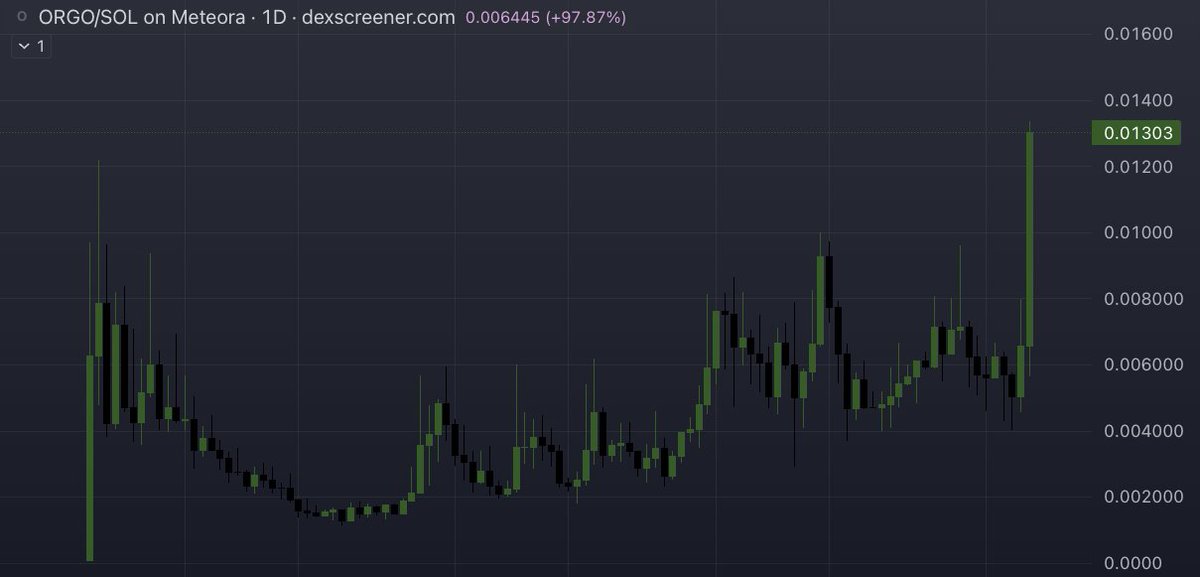 LB (aka 'KLED Guy') tweet media