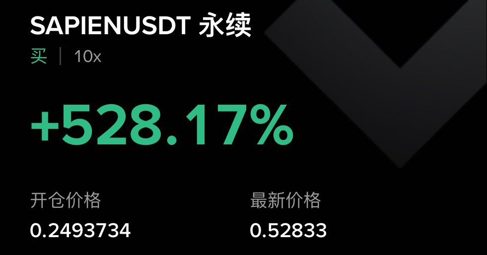 lets go robot 
$sapien 

刚读到best loser wins讲 
尊重趋势 
抬高止损 
利润奔跑