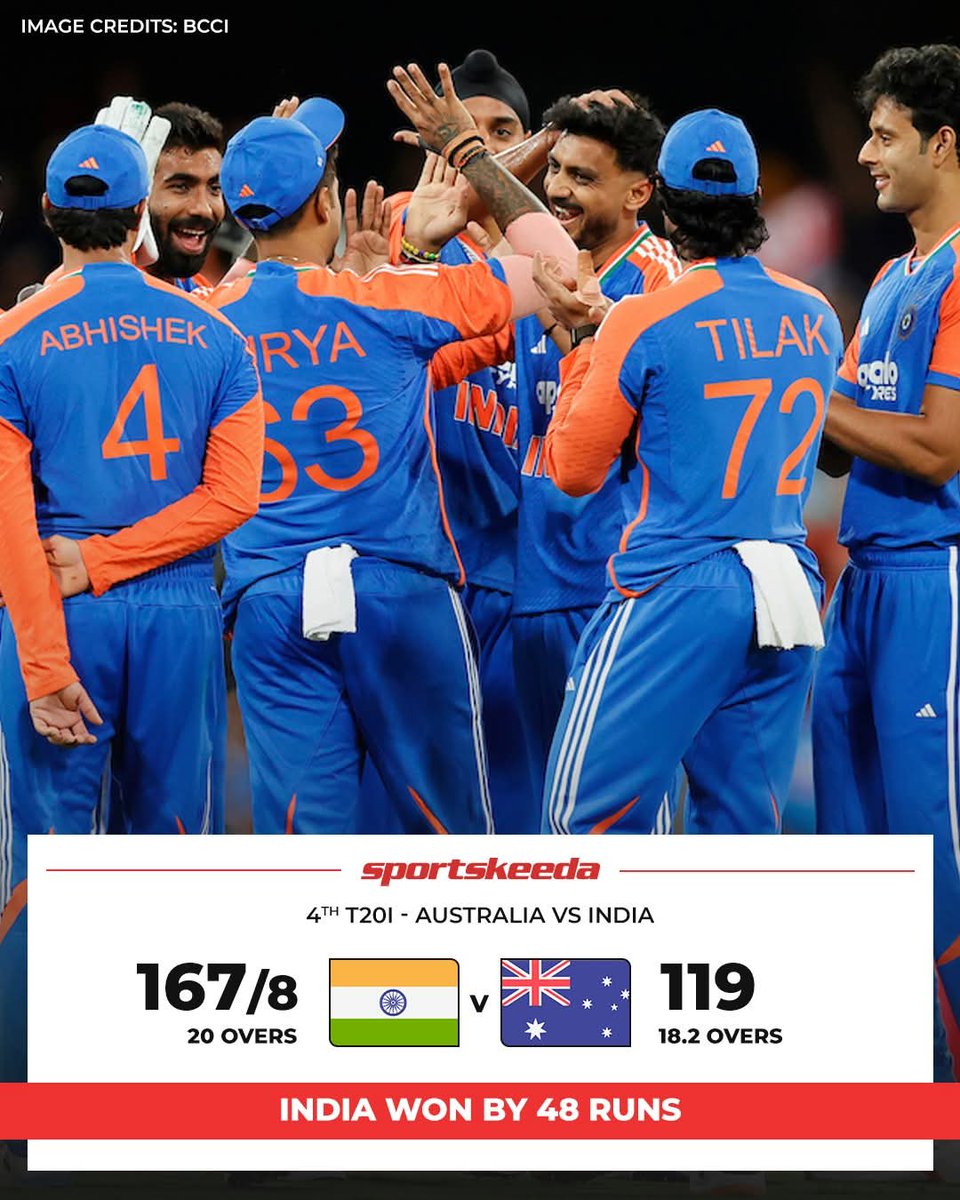 PremnathPk's tweet image. Our bowlers doing great job 🔥 congratulations #TeamIndia 👏👏#AksharPatel #shivamdube #WashingtonSundar 
#AUSvIND #T20Is #INDvsAUS