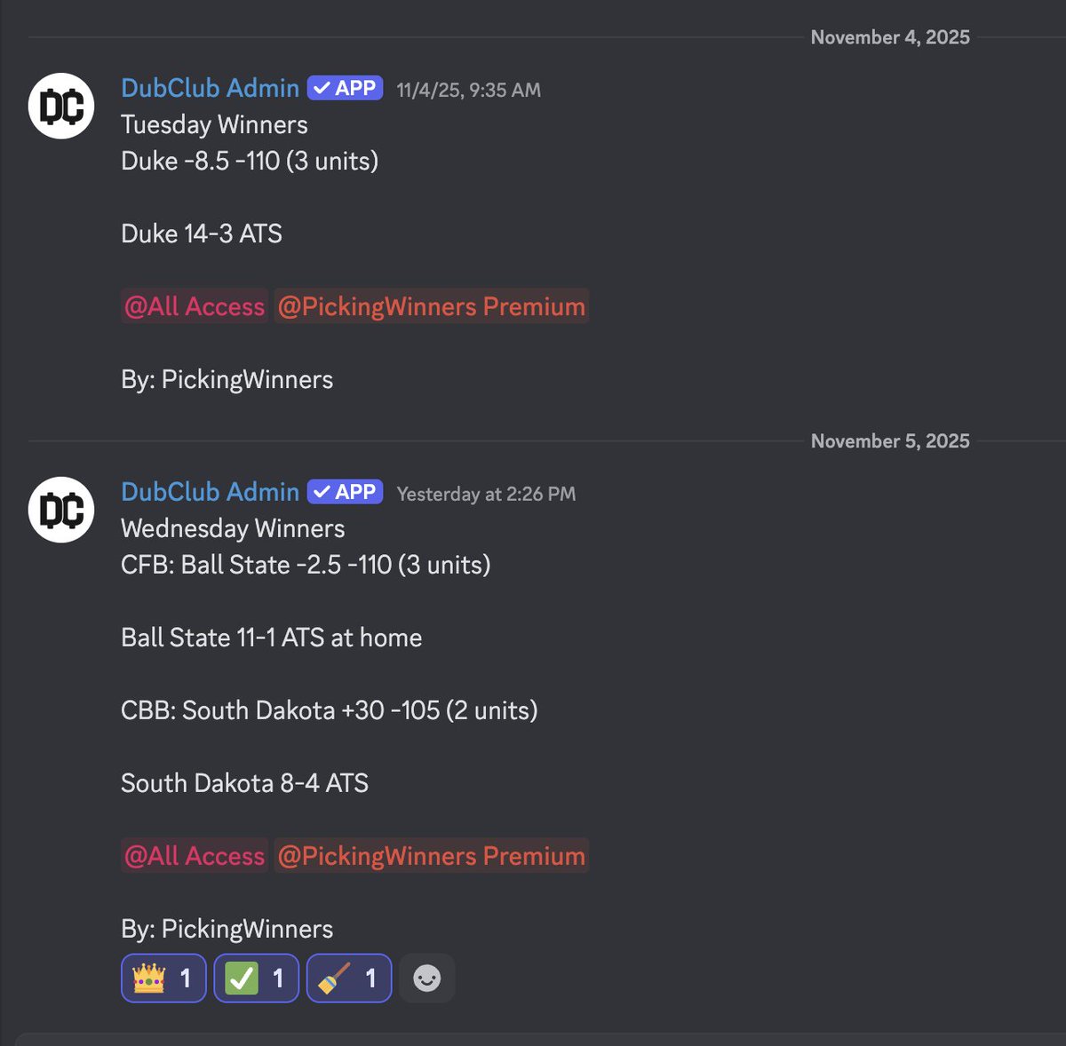 CBB: Duke -8.5 -110 (3 units) ✅✅✅
CFB: Ball State -2.5 -110 (3 units) ✅✅✅
CBB: South Dakota +30 -105 (2 units) ✅✅✅

3-0, +8.00 units past 2 days 🧹🧹🧹

dubclub.win/PickingWinners/