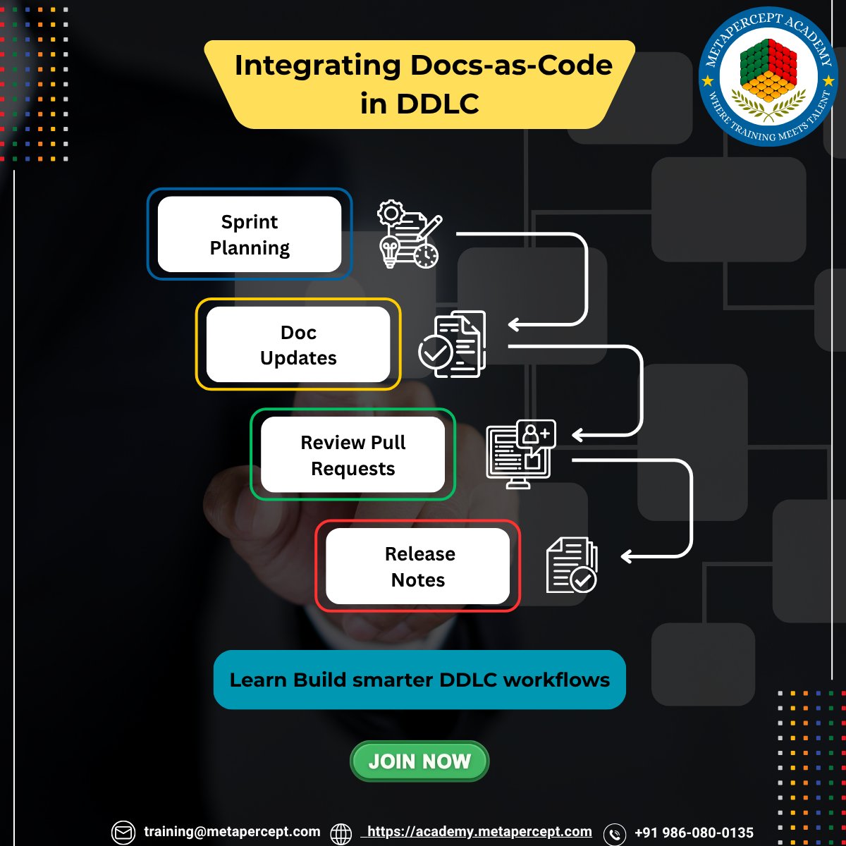 WritingAdvanced's tweet image. #DocsAsCode isn’t just a workflow, it’s how modern writers work with devs.
Integrate docs into your #DDLC to plan, review &amp;amp; publish updates in sync.
🎓 Learn to build DevOps-aligned docs with @WritingAdvanced 
🔗 Enroll now!

#TechnicalWriting #DocumentationWorkflow #TechWriters