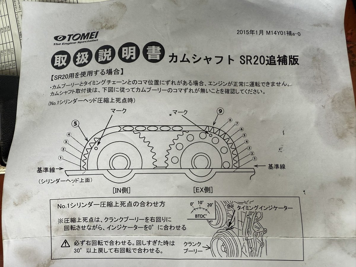 にこみこ カブさん tweet media