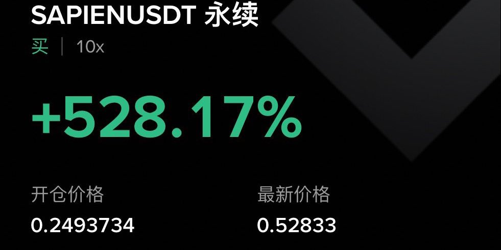 lets go robot 
$sapien 

刚读到best loser wins讲 
尊重趋势 
抬高止损 
利润奔跑