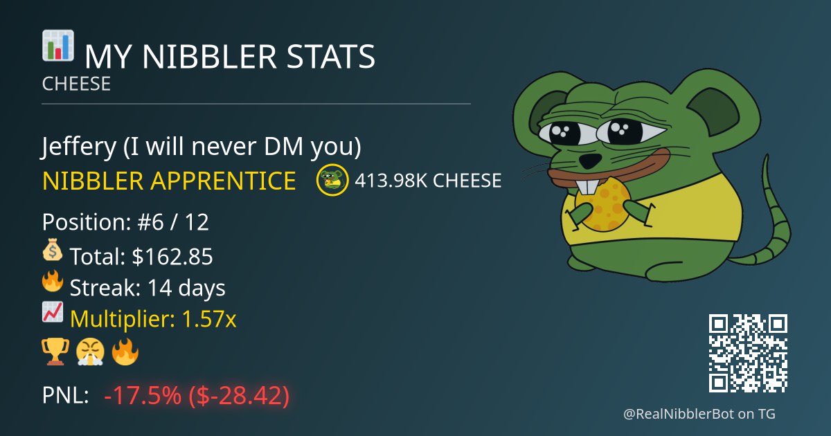 Just 2 more weeks of nibbling $CHEESE bros don’t worry