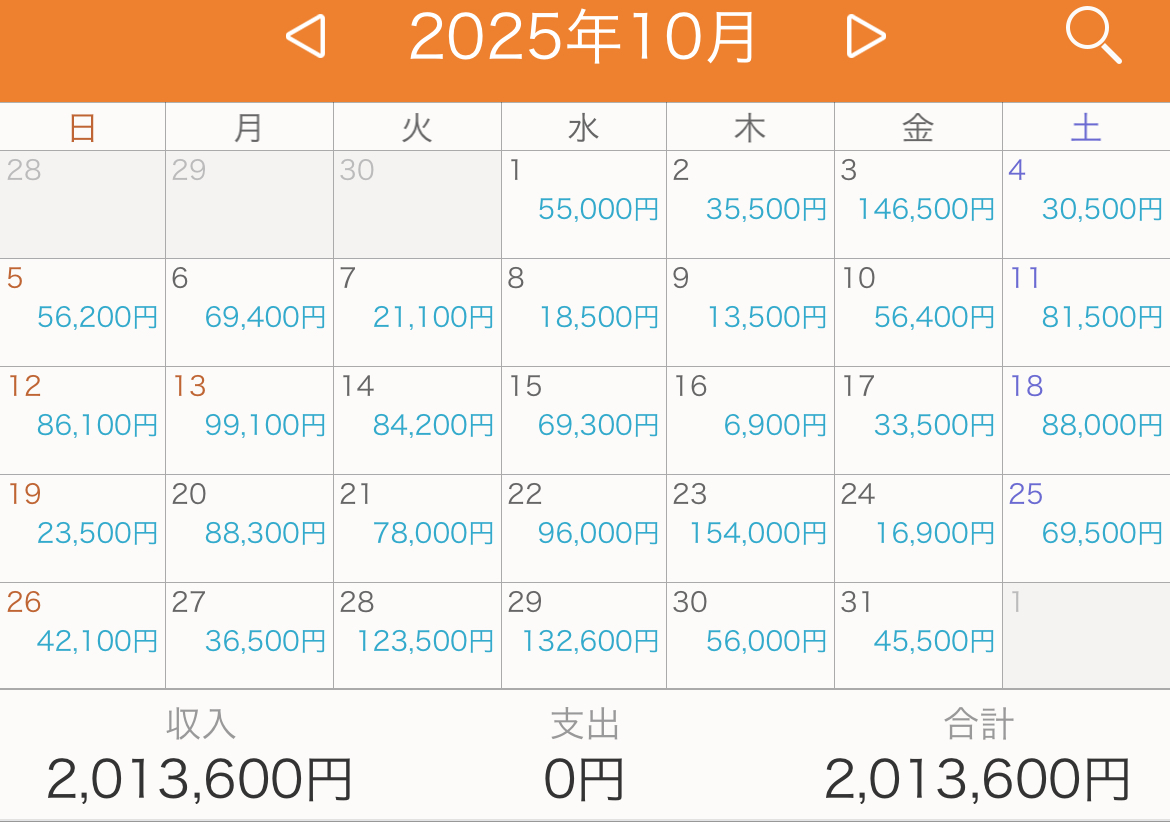 AI_jikan's tweet photo. 500円note極めたら、競合者が少なすぎて10月だけで200万超えたんだけど、どうせ教えても98％の人はやらないので、ノウハウ教えます。

しかもAIﾎﾟﾁﾎﾟﾁするだけなので、1日15分くらいの作業で日給１万越えしちゃうチート技ですw

このノウハウをパクるだけで月収50万は余裕で稼げるようになります。

500円noteのマネタイズ方法を知りたい方は、いいねとリプ「500」をお願いします。