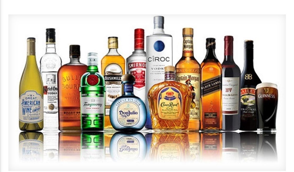 ComunInversion's tweet image. Amplio Diageo a 16,87£