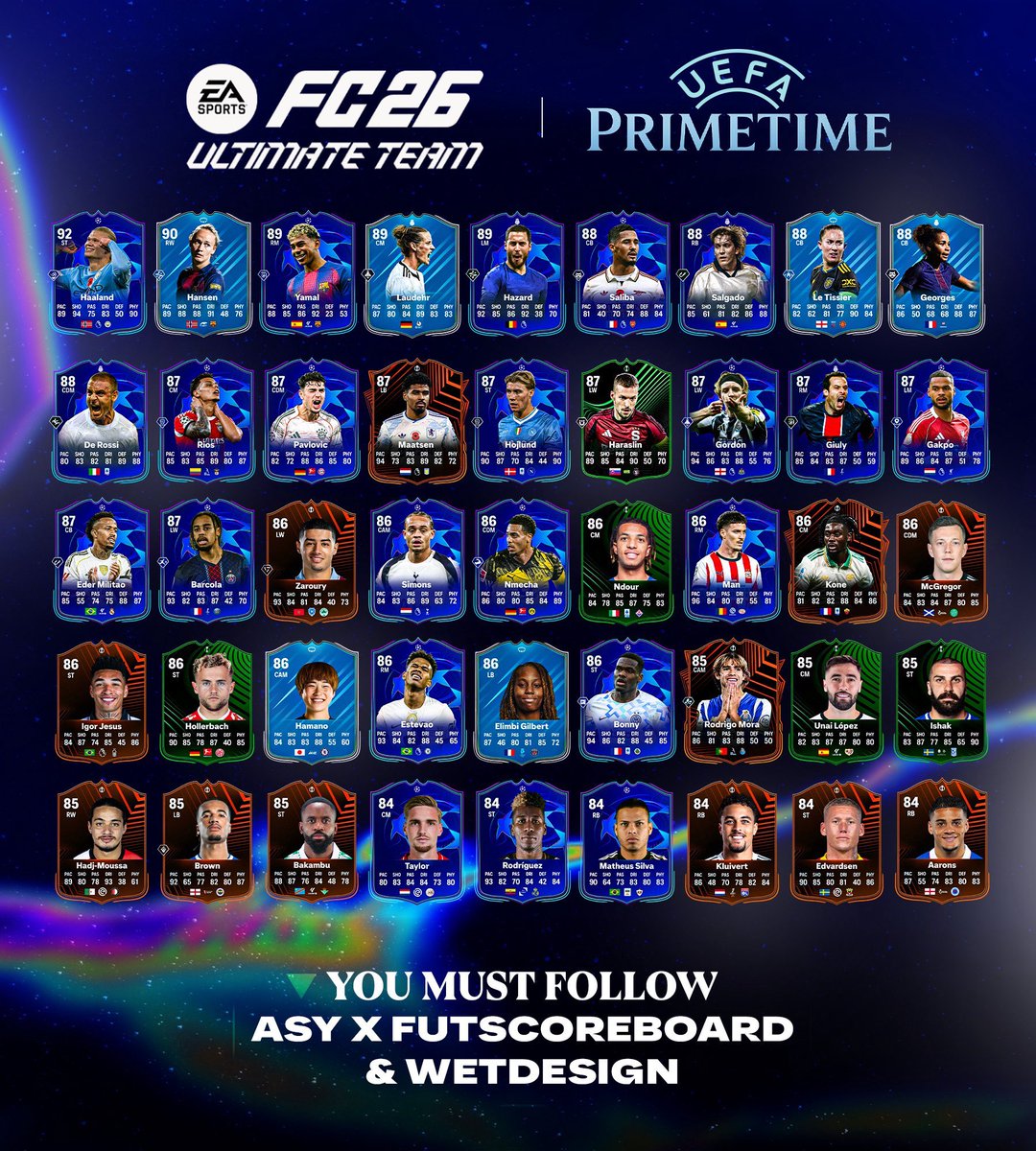 Equipo OFICIAL para mañana vaya barbaridad la de cartas que van a sacar.. opiniones??