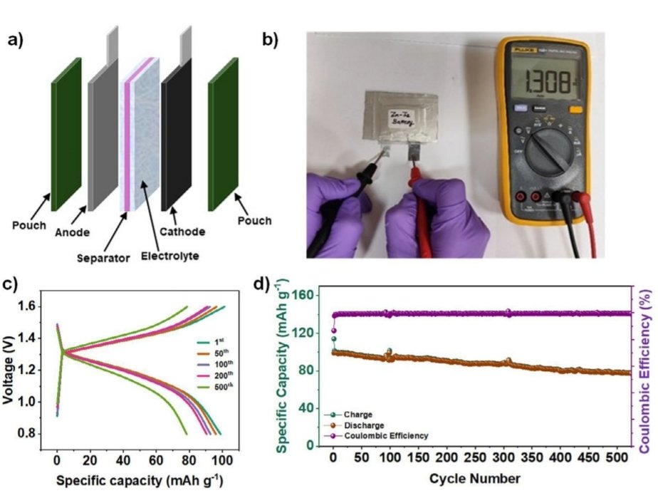 ali trabolsi tweet media