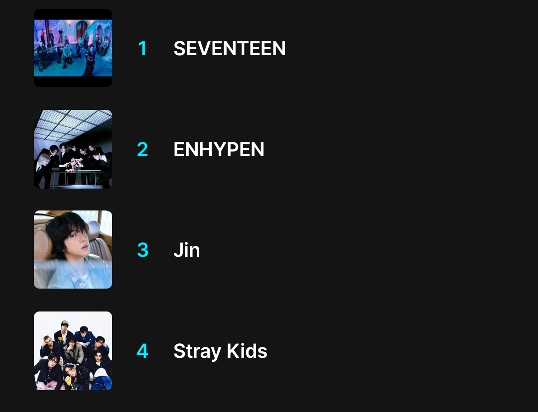 Si tanto quieren que los kids se lleven premios DEMUESTRENLO MOVIENDOSE POR ELLOS. Solo nos quedan 3 DIAS, debemos subir de puestos YA. 

VOTEN X SKZ EN LOS MAMA
VOTEN X SKZ EN LOS MAMA
VOTEN X SKZ EN LOS MAMA

I vote for #StrayKids on #MAMA2025