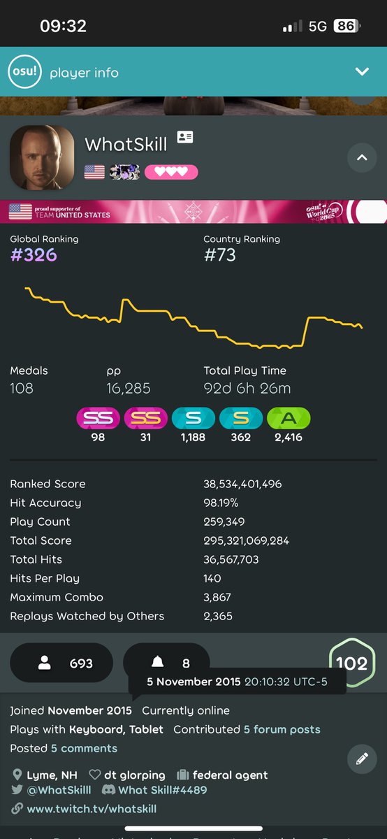 WhatSkill tweet media