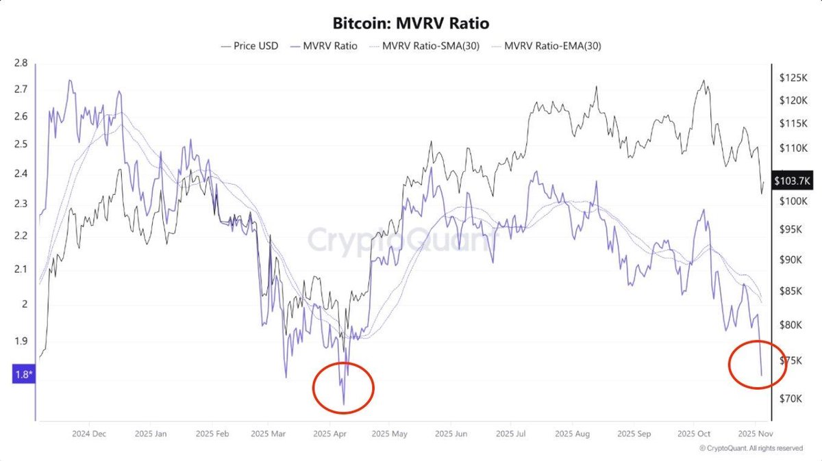 Bitcoin Archive tweet media