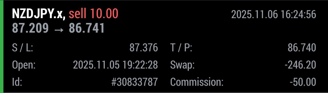 LeveragedGiant's tweet image. What is a payout?