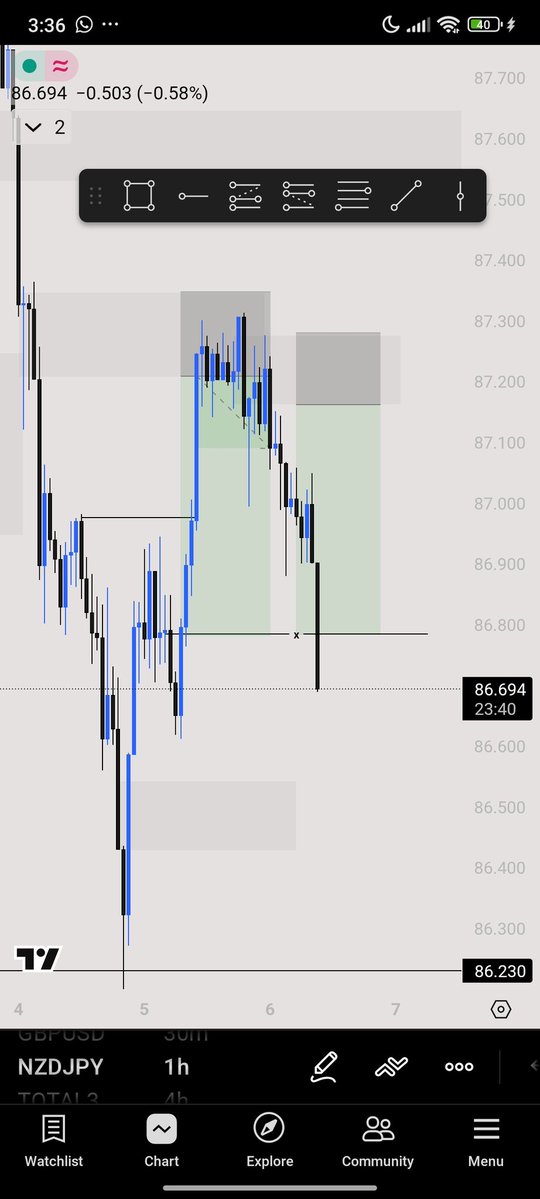 LeveragedGiant's tweet image. What is a payout?