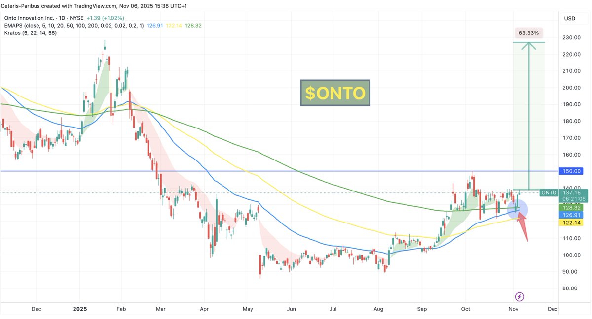 Ceteris Paribus tweet media