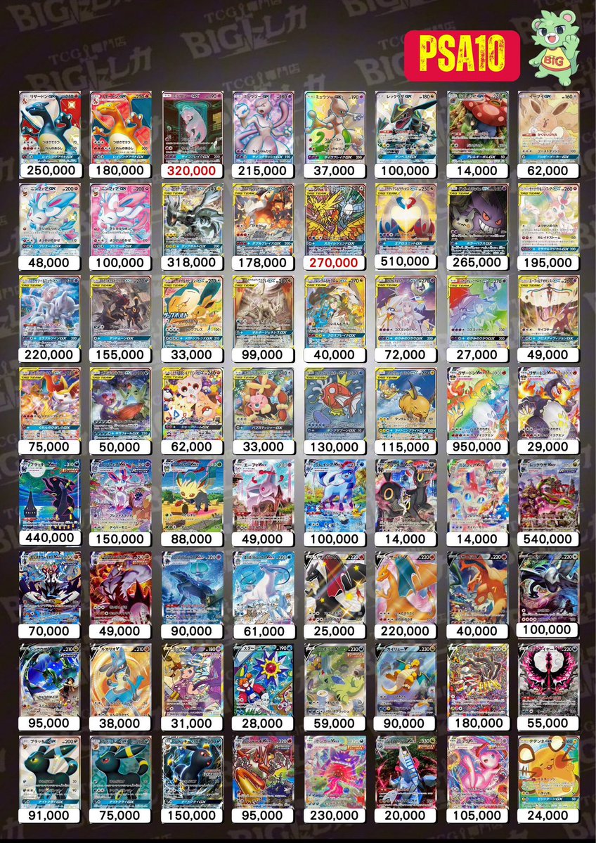 📮 《🌷PSA10🌷》

　🔥強化買取🔥
[受付不要即発送OK]🚚

🉐🉐完全当日振込🉐🉐

🐝表にないカードも査定可能🐝
　※状態や在庫で減額あり🚫
　※店頭とは内容異なります💹

【全国送料無料※ヤマト限定】
合計5️⃣0️⃣万円以上 or 🔟点以上でOK！
（PSA10・BOXなど）
📮