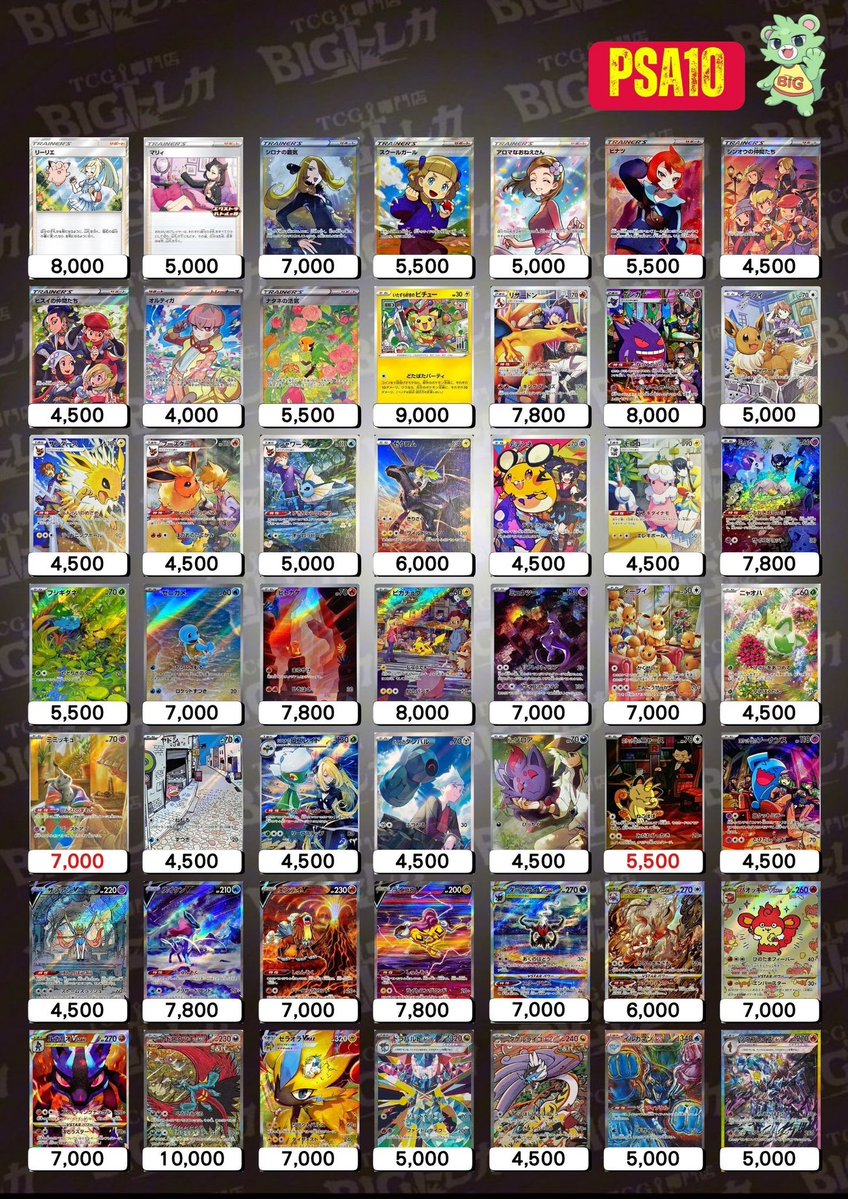 📮 《🌷PSA10🌷》

　🔥強化買取🔥
[受付不要即発送OK]🚚

🉐🉐完全当日振込🉐🉐

🐝表にないカードも査定可能🐝
　※状態や在庫で減額あり🚫
　※店頭とは内容異なります💹

【全国送料無料※ヤマト限定】
合計5️⃣0️⃣万円以上 or 🔟点以上でOK！
（PSA10・BOXなど）
📮