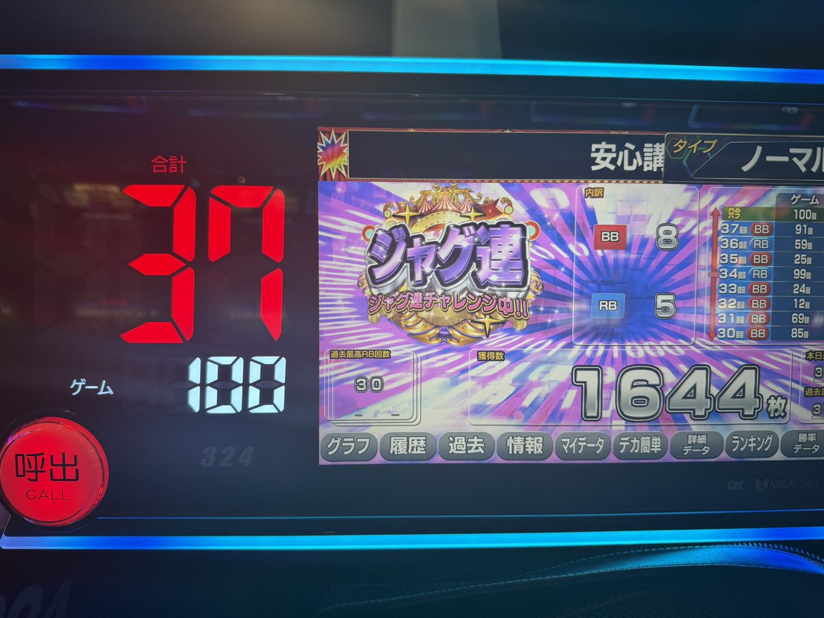 MADOGw2's tweet image. アイムで13連は自己新記録かも。
ブドウもなんやかんやで最終1/5.8に落ち着いて合算1/104で夕方からの4000Gちょいで55ペカ達成のまぁ6でしょう。知らんけど。+2385枚。
最後までノープレミアの為ペカり写真無し！
日頃引けてないBIGを返してもらえたような１日。
#アイムジャグラー