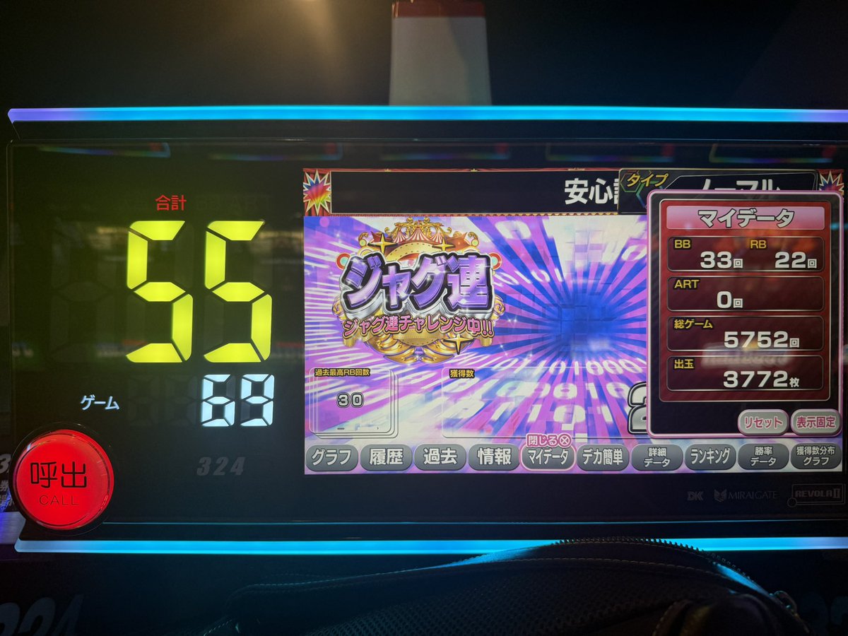 MADOGw2's tweet image. アイムで13連は自己新記録かも。
ブドウもなんやかんやで最終1/5.8に落ち着いて合算1/104で夕方からの4000Gちょいで55ペカ達成のまぁ6でしょう。知らんけど。+2385枚。
最後までノープレミアの為ペカり写真無し！
日頃引けてないBIGを返してもらえたような１日。
#アイムジャグラー