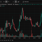 Photo by BassAndCrypto (@BassAndCrypto)
