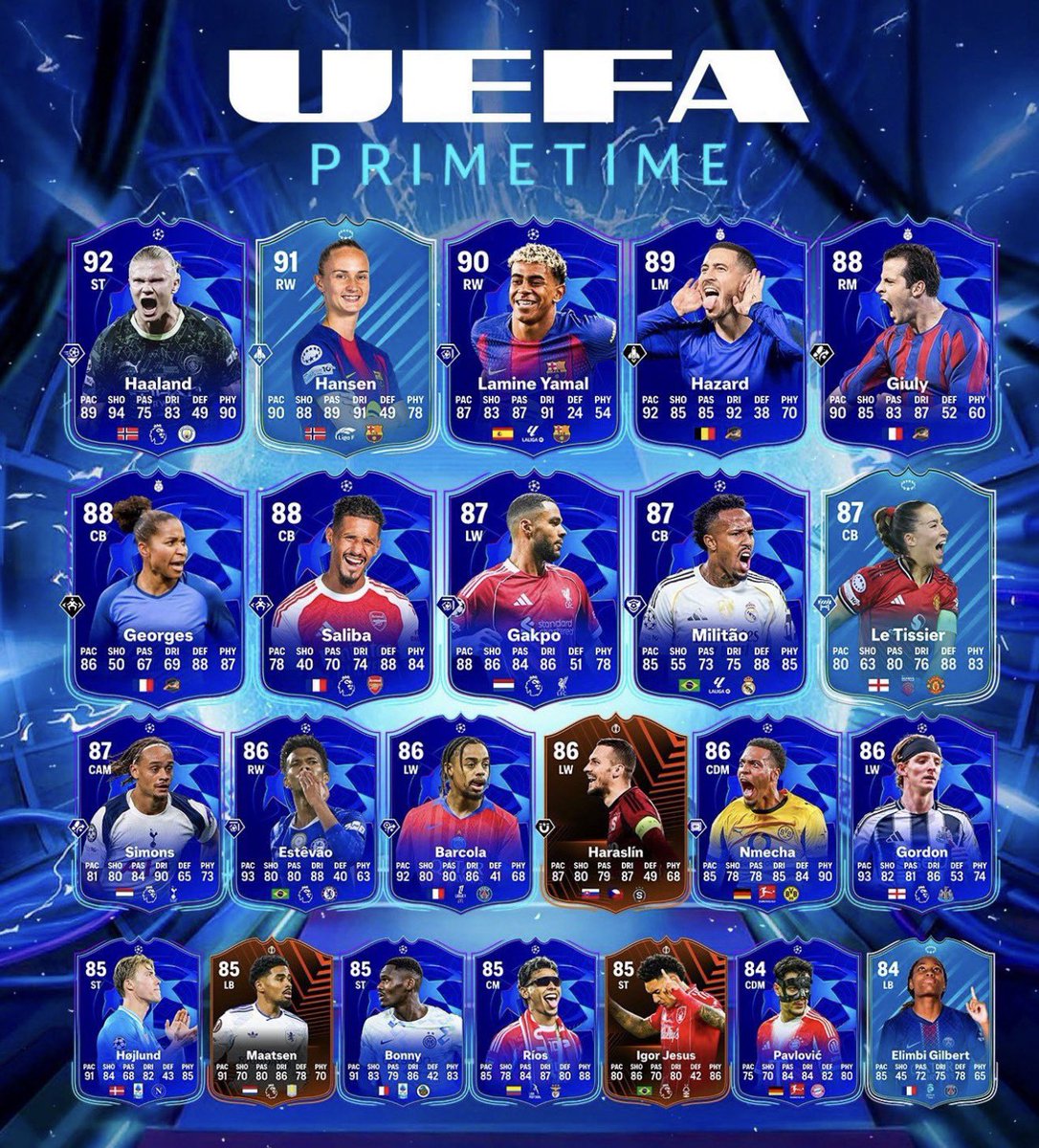 🚨🚨 UEFA Prime Time Team one is 🔥🔥

Make sure to book your spot for this WL with us. Just shoot us a DM ✉️ #FC26