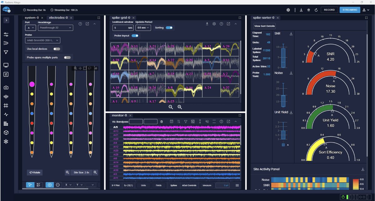 Radiens is now more powerful than ever! With new features like Multi-App Workspaces, you can easily switch setups, save layouts, and streamline experiments. See it in action at SfN - booth #3201! 😁 #SfN2025