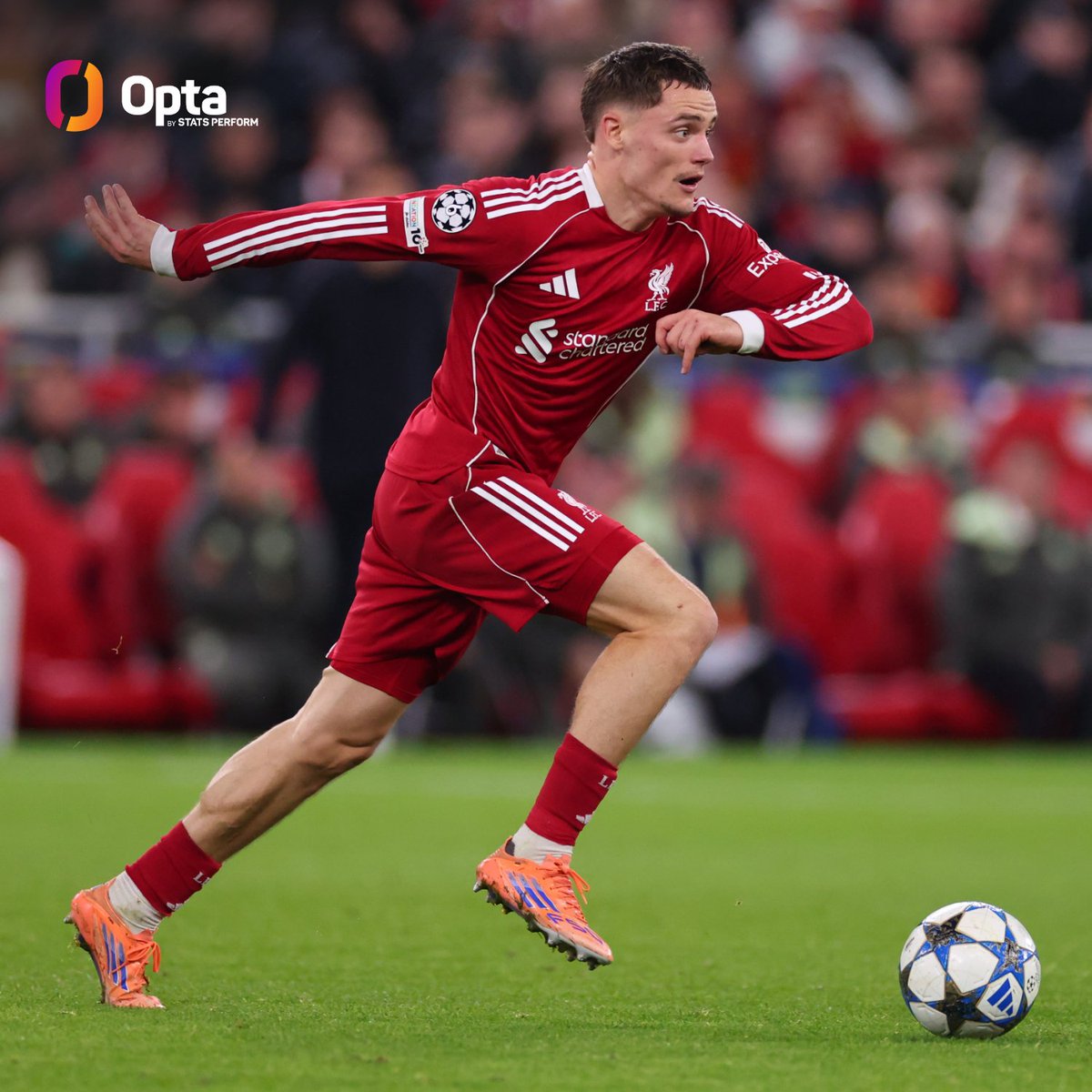 1 - Florian Wirtz is either the top or joint-top ranked player in the UEFA Champions League this season in each of these open play categories:

Chances created (16 - joint-1st)
Expected assists (2.1 - 1st)
Big chances created (4 - joint-1st)

Undeniable.