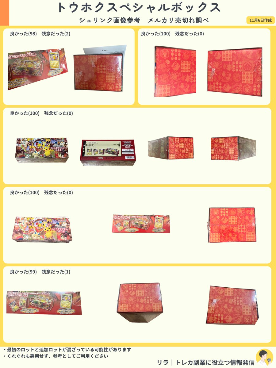 【トウホクスペシャルボックス　シュリンク参考】
再シュリンク被害が減ればいいなと思い、メルカリで売れたトウホクスペシャルボックスの画像を背景消して、まとめてみました

正直実物見ないで判断するのは難しいかなと思いました

再シュリンクの対策として考えられるのは、