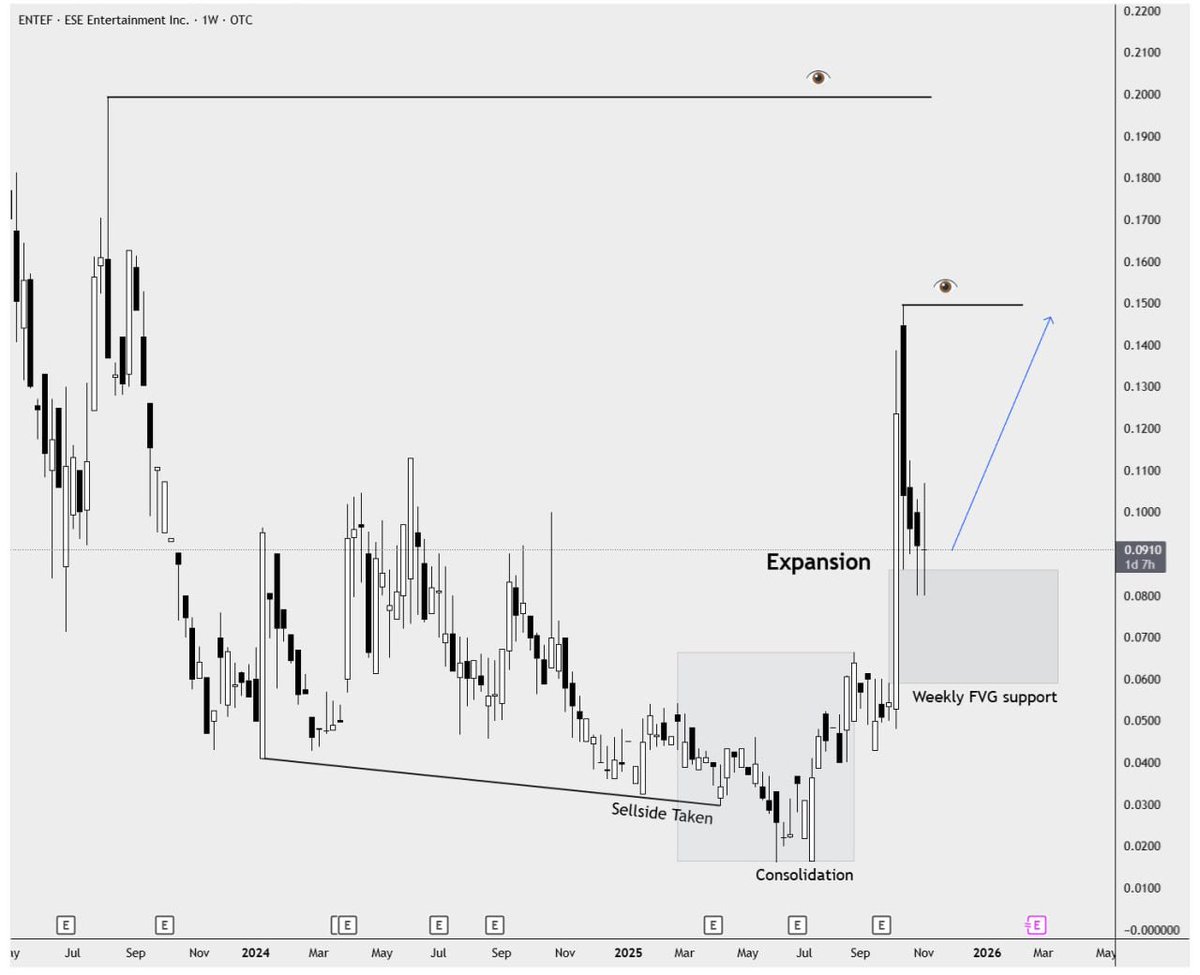 Ezekiel chew tweet media