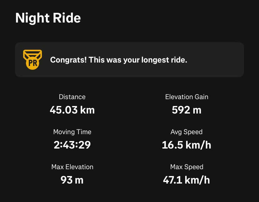 linkedclick's tweet photo. Today I rode 45km. My longest ride so far, my first 45km EVER, and my first night ride. I honestly never thought I could do this… but then again, if you don’t try, you’ll never know. ;] 

The elevation is crazy too. https://t.co/x0K3CnmirT
