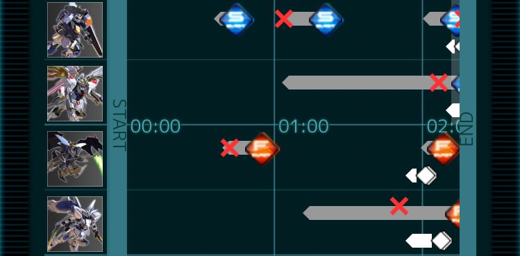 完全に爆弾の流れだとか思って敵機どちらも落として、バリア吐かせてどっちもバリア割ってダメ取って
後は俺の最後の覚醒と相方が覚醒して種割れして逃げてくれればと思ったら急に格闘振って落ち始めて
爆弾の流れで立ち回ってたからまぁダメ食らってるから無理なんだけども
どうやったら勝てるんこれ