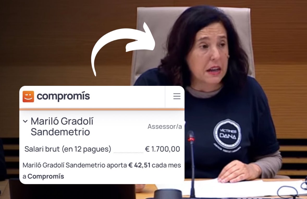 Esta señora:

- Es asesora de comunicación del equipo de gobierno, PSOE y Compromís, en Catarroja.

- Fue en la lista de Compromís en Catarroja en las elecciones municipales de 2023.

- Fue asesora de Compromís en la Diputación de Valencia entre 2019 y 2023.

Por contextualizar…
