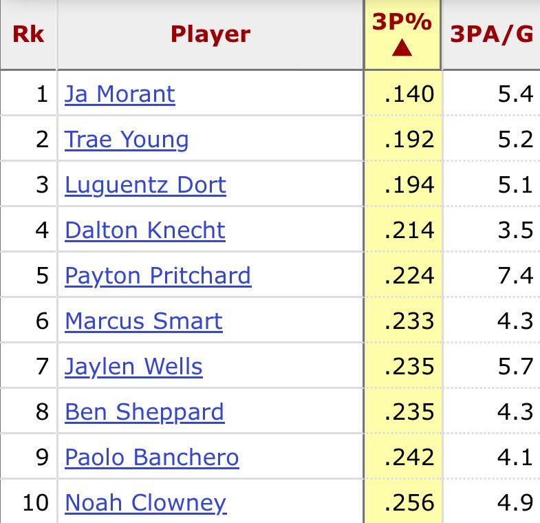 Bradeaux tweet media