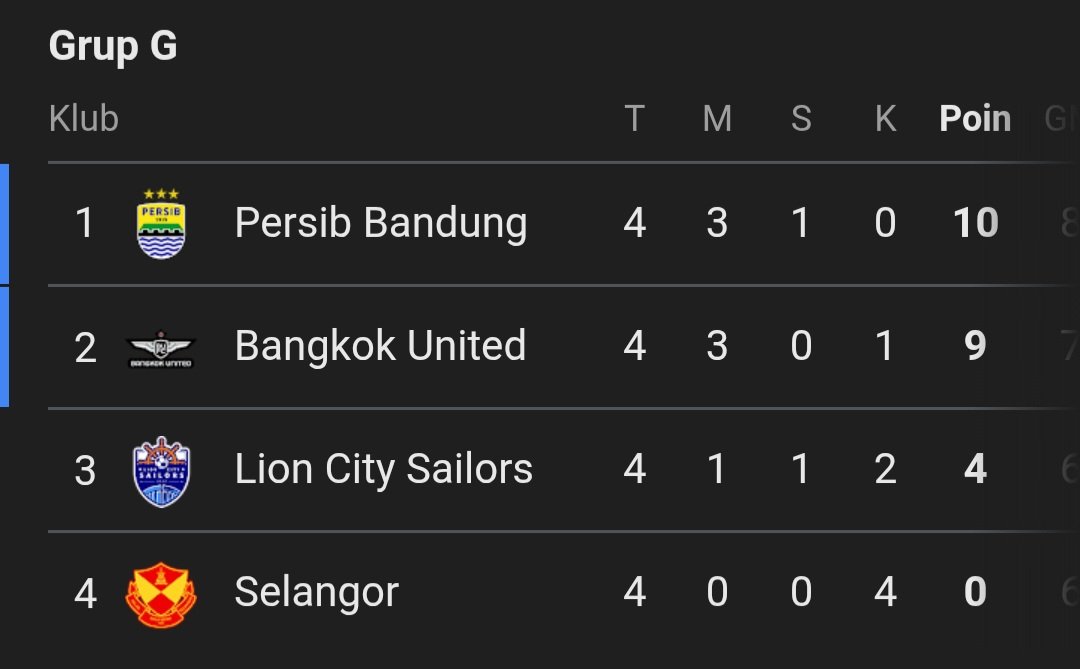 Football Indonesia tweet media