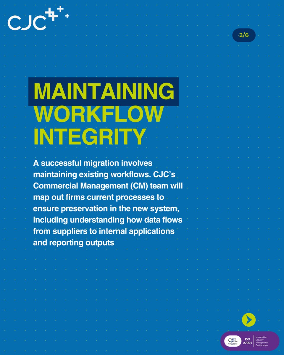 CJC_MarketData's tweet image. 👀Reviewing your market data spend tools?

Switching platforms means more than saving costs. It’s about better workflows, growth, and preparing for legacy systems.

Catherine Ottway shares tips for a smooth migration.
🔗bit.ly/CJC-mdspend

#CJC #MarketData #SpendManagement