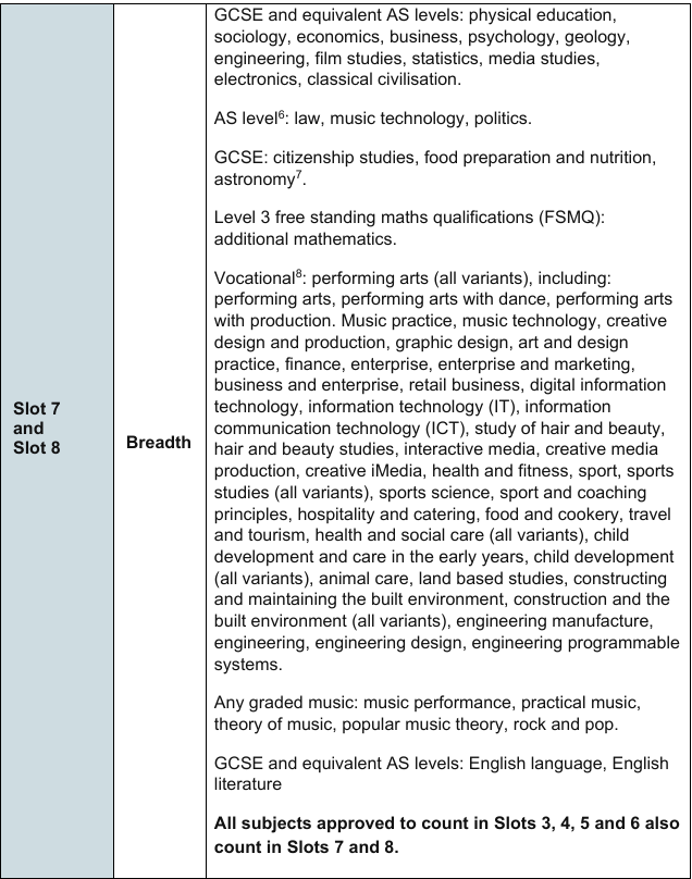 I've asked two people and we've come up with multiple hypothetical ways to game this.

It's going to take a *lot* more thought if it is not going to incentivise low-value qualifications for poorer pupils.