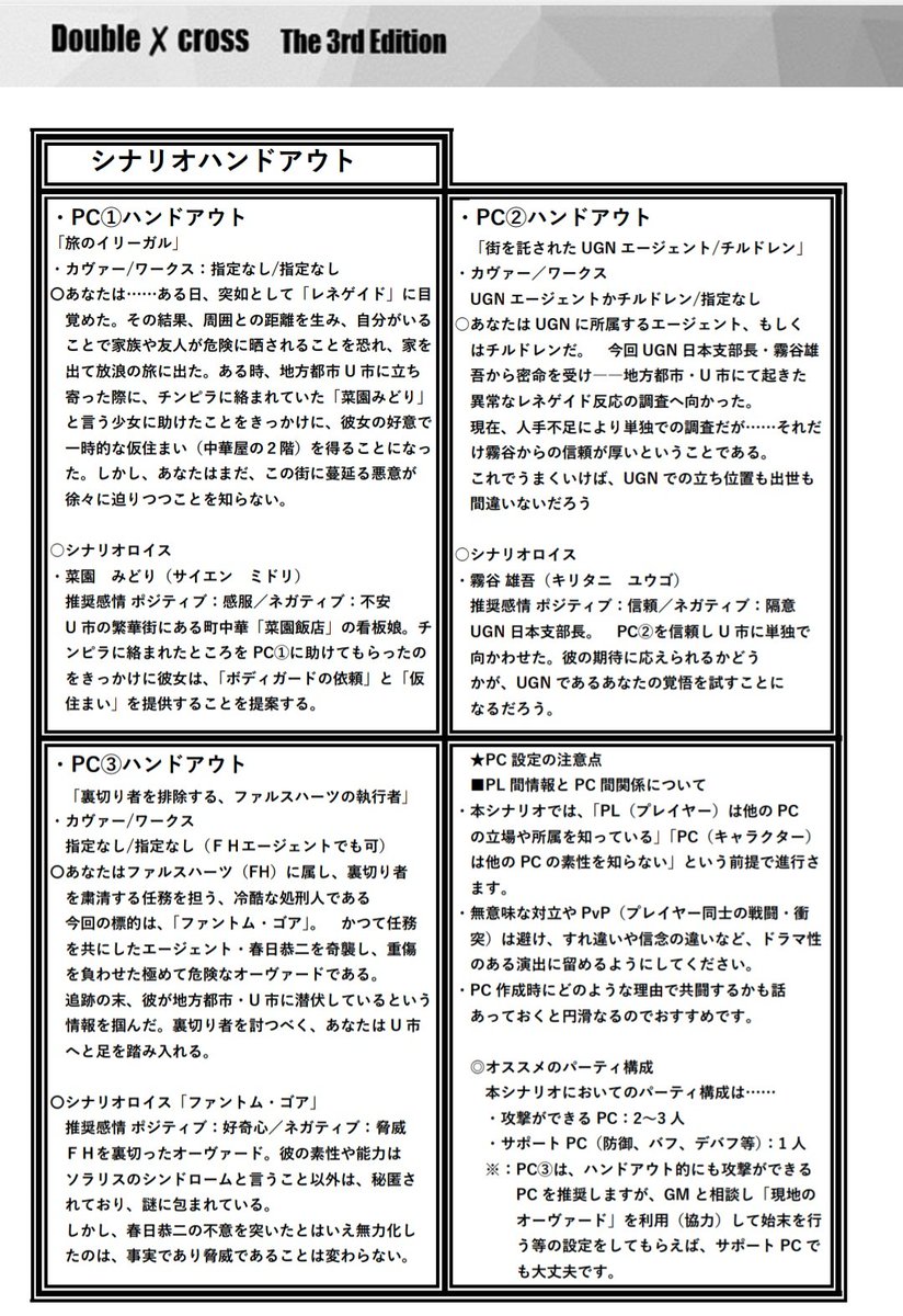 by_tgk's tweet image. #ゲームマーケット2025秋　
11/23（日）V43【TRPG GAME KIDS】 
ダブルクロス3rdのまた旅物をテーマとしたシナリオ集「Strange Traveler」

シナリオ1
「Triple Edge：幽影の支配者」
三匹が斬る！モチーフシナリオ
偶然出会った事情の異なる３人が、街に潜む悪を斬る！
＃ダブルクロス3rd