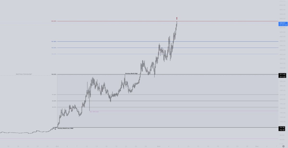Batman_1966_'s tweet photo. Here I am again. 

Enjoy.

$ZEC https://t.co/jvOEL9Vnfz