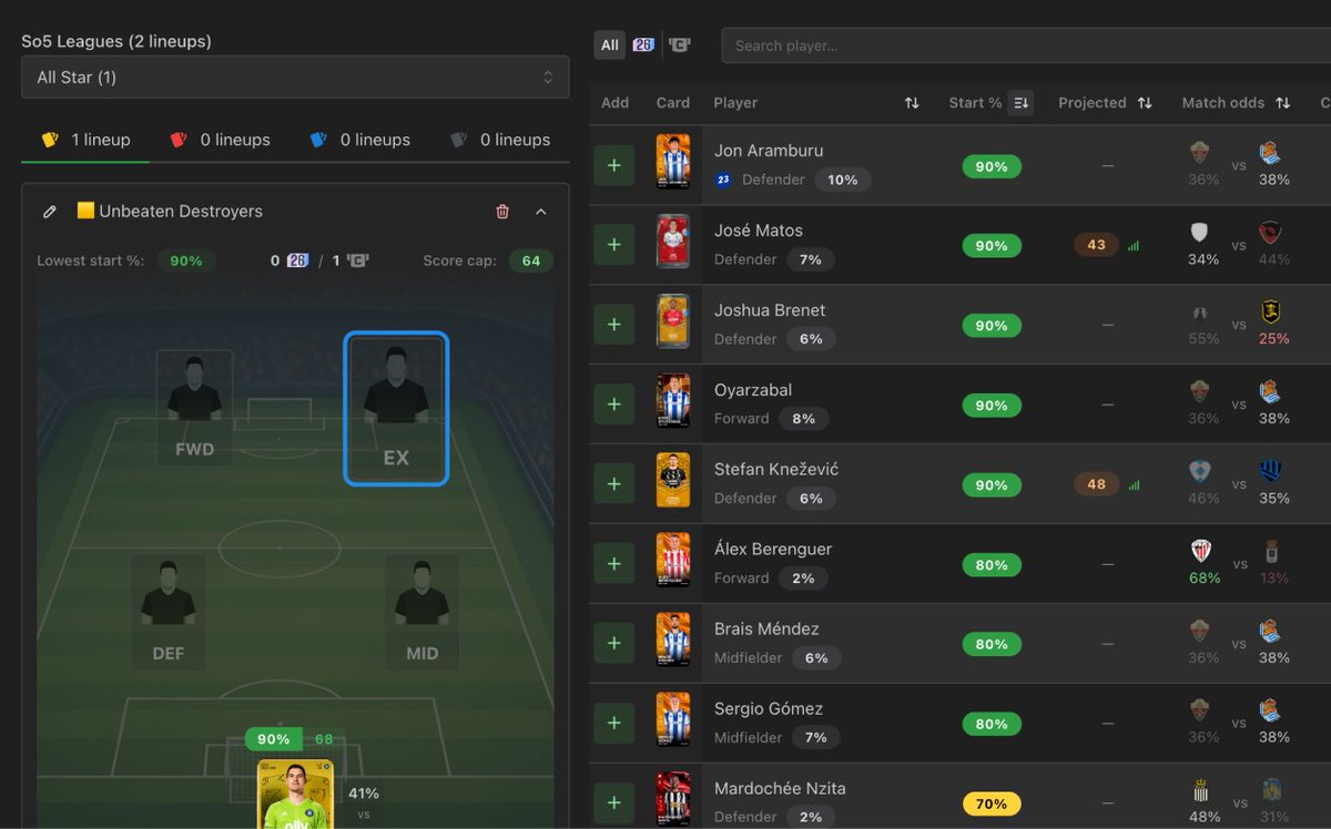 Sorare_Inside's tweet image. 🚨Huge news for all #Sorare users!
We’re thrilled to announce that our SO5 Lineups Builder is officially LIVE on @Sorare_Inside  🎉!
Build, test &amp;amp; optimise your lineups like never before. 👇
sorareinside.com/so-lineups?gw=…