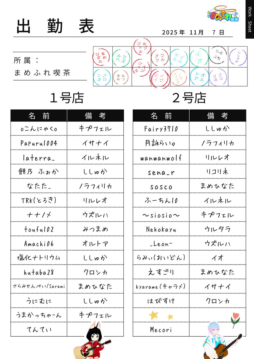╭┈ 一周年特別営業のお知らせ ┈╮

　本日 11月7日（金） 21:30～23:00
　まめふれ喫茶 が営業します☕
　・ゲストアーティスト出演🎵
　・来店者限定プレゼントの配布✨
　・その他下記参照 #まめふれんず
　　vrc.group/MAME.3792

╰┈┈ 下記ツリーもcheck🌱 ┈┈╯