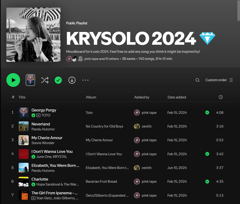 shoutout to whoever made and joined this playlist...'cause damn we really manifested this shit