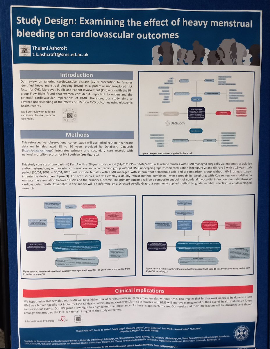NRS Cardiovascular Research Network tweet media