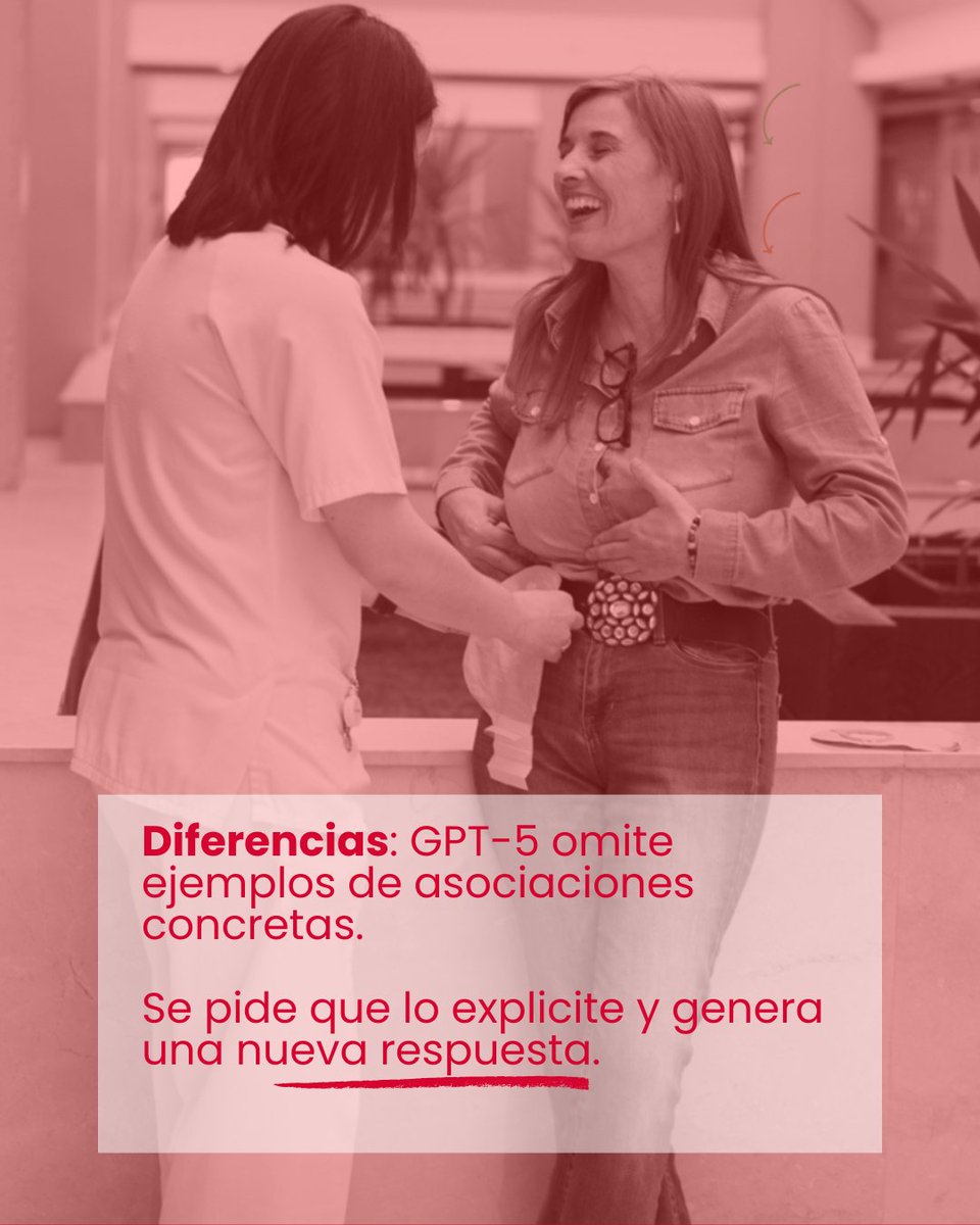 Proyecto GESTO tweet media