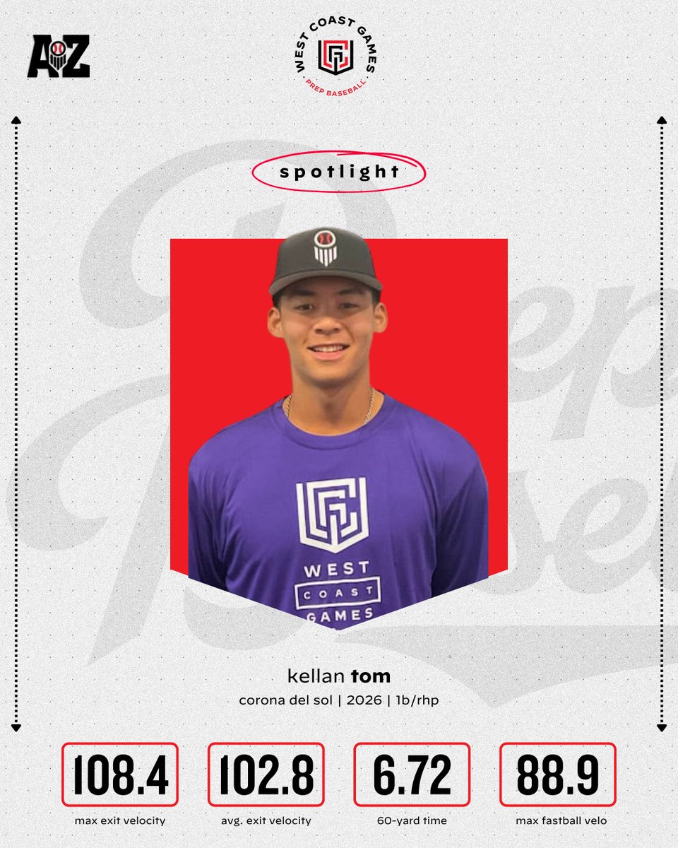 Prep Baseball Arizona tweet media