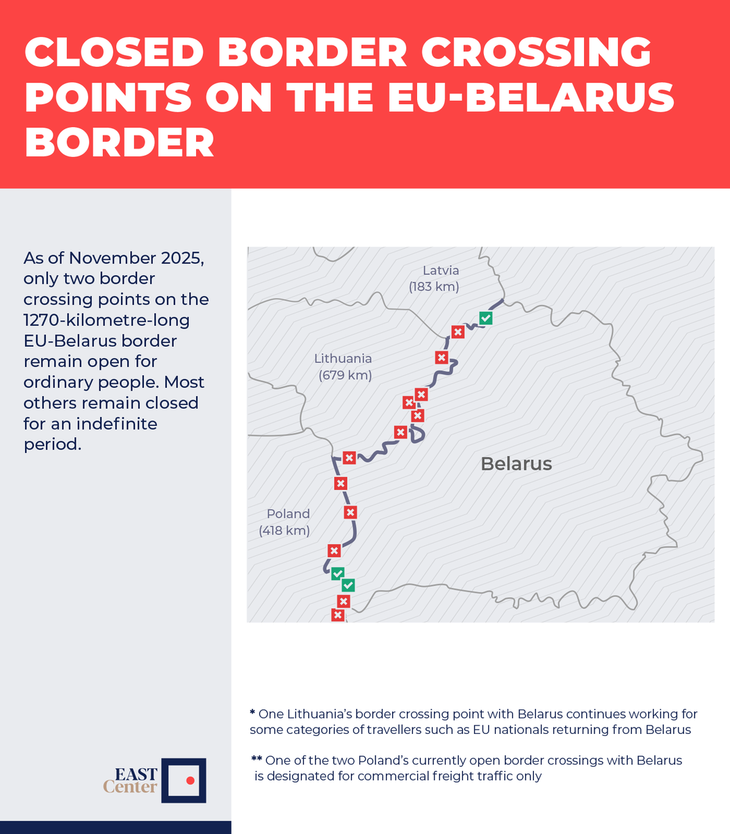 EAST Center tweet media