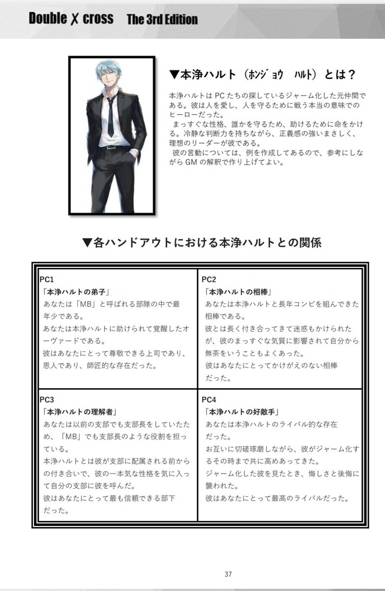 by_tgk's tweet image. #ゲームマーケット2025秋　
11/23（日）V43【TRPG GAME KIDS】 
ダブルクロス3rdのまた旅物をテーマとしたシナリオ集「Strange Traveler」

シナリオ2（作：きょういち）
『What he left behind』　
これは、失った仲間の喪失を乗り越えるための旅路の物語
＃ダブルクロス3rd