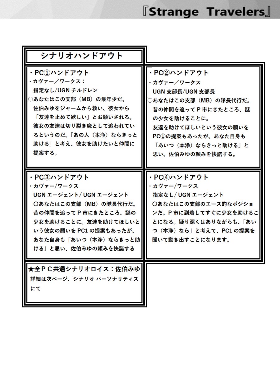 by_tgk's tweet image. #ゲームマーケット2025秋　
11/23（日）V43【TRPG GAME KIDS】 
ダブルクロス3rdのまた旅物をテーマとしたシナリオ集「Strange Traveler」

シナリオ2（作：きょういち）
『What he left behind』　
これは、失った仲間の喪失を乗り越えるための旅路の物語
＃ダブルクロス3rd