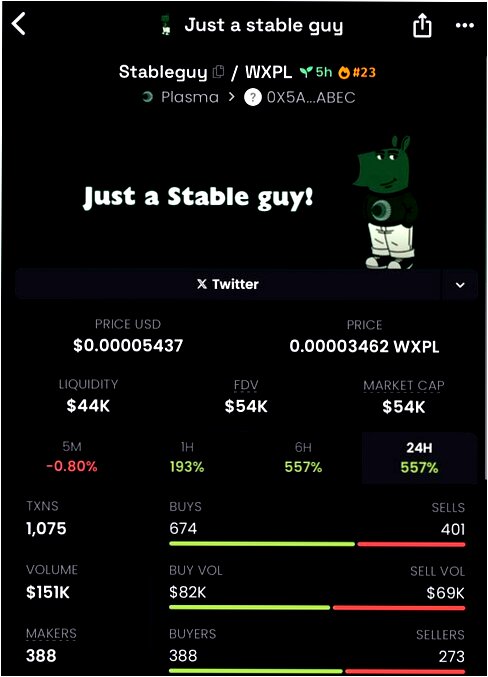 $Stable pre-deposit campaign has been started🟢 
— Sale is on the Hourglass platform 👇
       📌 hourgIass.com/stable
— minimum deposit is $1,000, with a maximum of $100,000 in the first hour and $20,000 thereafter. The goal is to raise $500,000.
— Deposits are accepted in