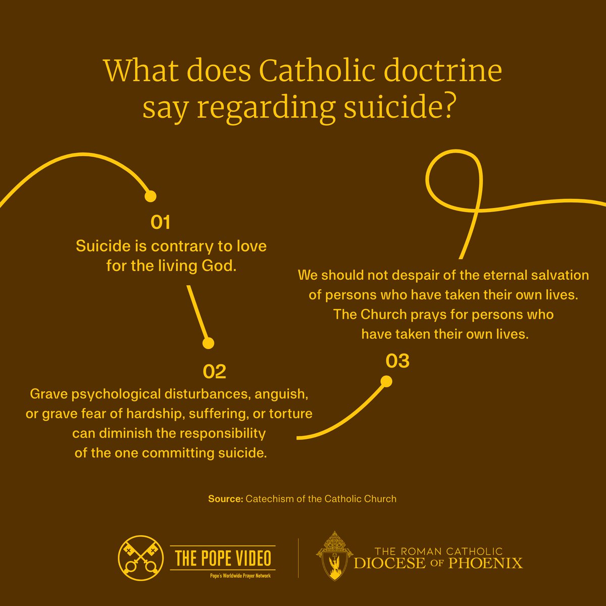 What does the Church teach about suicide? What are the statistics regarding this global problem? What can we do as Christian communities?

👉Check out the infographics where you’ll discover advice, resources, and pastoral ways to accompany and pray for this human challenge.