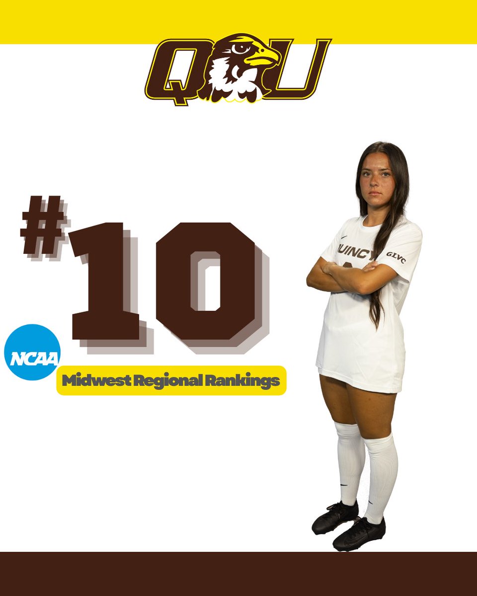 QU Women's Soccer tweet media